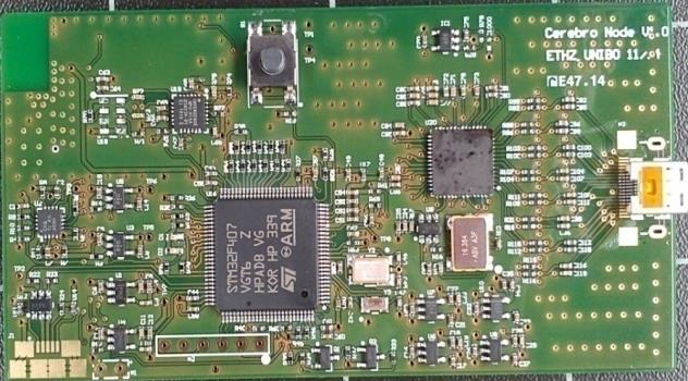 Hardware Architecture Sensor Processing Unit Radio Power Supply Wearable
