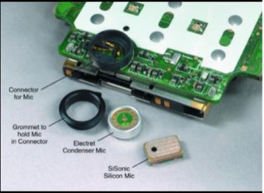 Hardware Pipeline Sensor Processing Unit Radio Power Supply Micro-ElectroMechanical