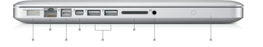 Multi-Touch Trackpad Pinch to zoom in and out, swipe to flip through photos, rotate to adjust an image, and much more.