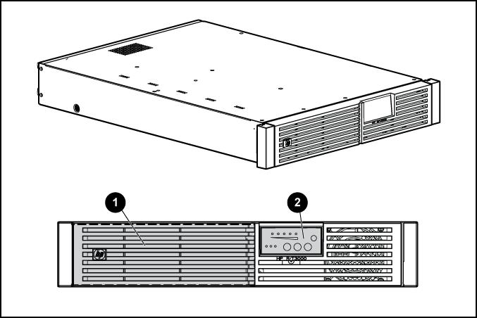 Component identification UPS R/T3000 G2 overview The HP UPS R/T3000 G2 features a 2U rack-mount with convertible tower design and offers power protection for loads up to a maximum of 3300 VA/3000 W