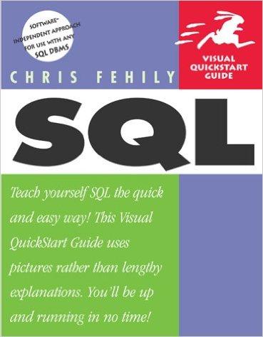 SQL PDF