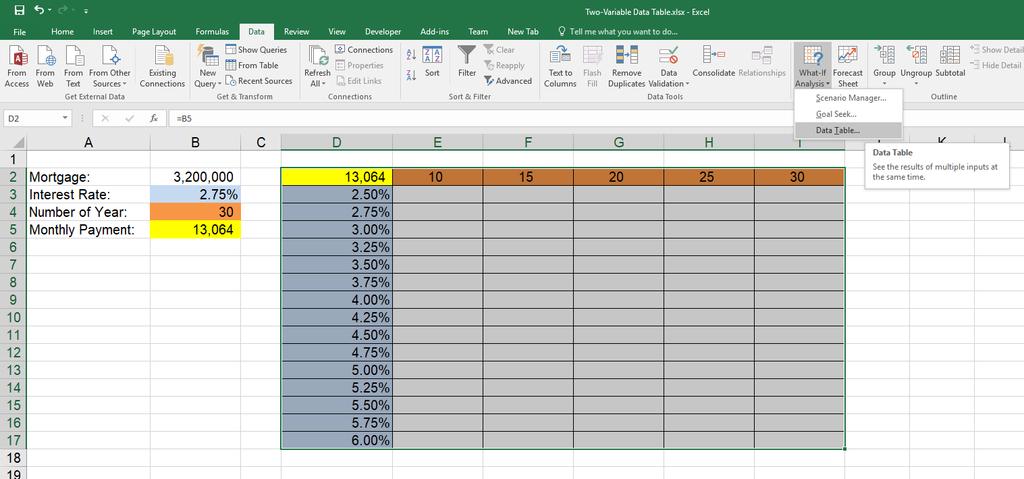 1. Data Table Data Tables are a tool used frequently in Excel models to track how small changes in inputs affect the results of formulas in your model that are dependent on those inputs.