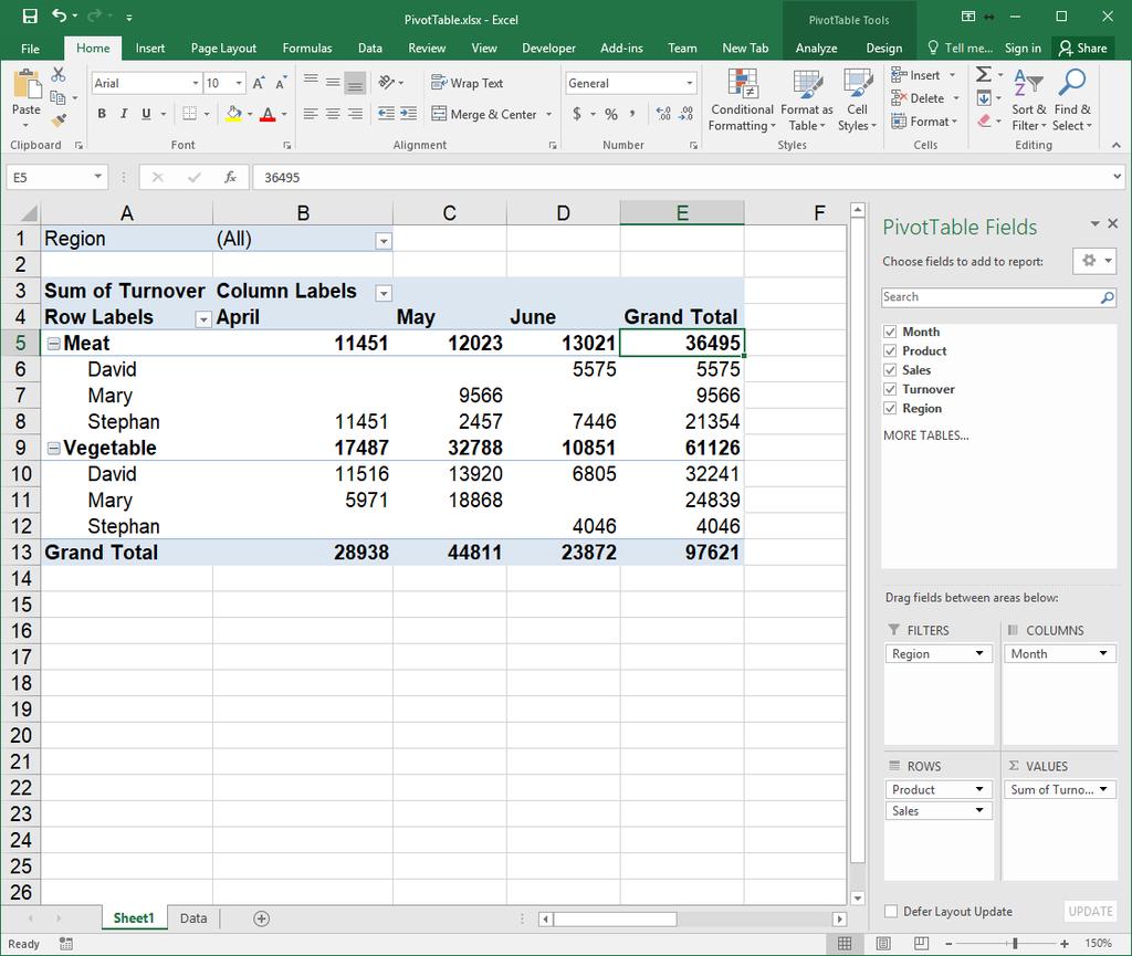 5. Drag an item from the PivotTable Field List down to the Row Labels quadrant.