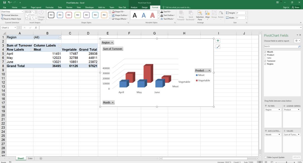 6.5 Pivot Chart Reports A PivotChart report provides a graphical representation of the data in a PivotTable report.