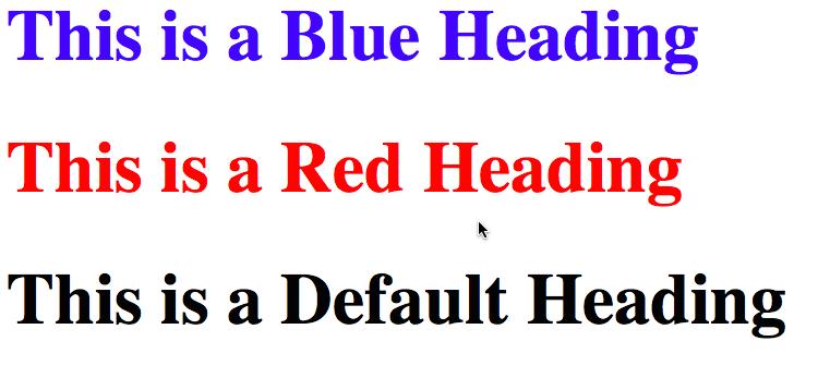Figure 16: Nested list style = properiety : value;, and change the properiety and the value. For example, style = color : blue; is used to make the color of the text blue.