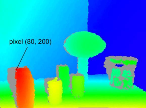 Structured light: is a technique to measure 3D surfaces by the projection of light patterns of infrared light.