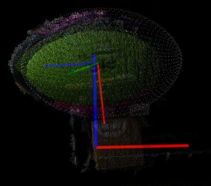 Despite the final point-cloud obtained with two