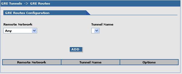 GRE Tunnels > GRE Routes Configuration Remote Network: Select the remote network for which the traffic destined to it must be routed through the given tunnel.