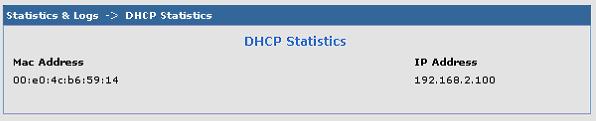 Statistics & Logs > DHCP Statistics This is an example of the DHCP Statistics & Logs page.