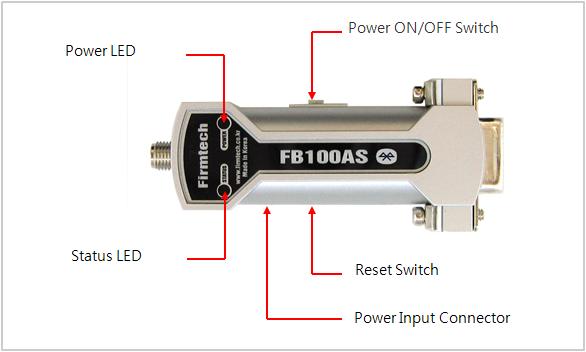 7 Power Indicator LED / Status LED 7 Power Indicator LED / Status LED <Figure 7-1 Appearance of FB100AS> FB100AS has a red Power LED and green and red Status LED.