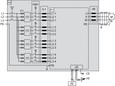 Product data sheet Connections and Schema ATV71EXA2C71N4 Floor-Standing Enclosure with Separate Air Flows Standard 6-pulse Design A1 Drive A2 Enclosure F1 Fuses IL1