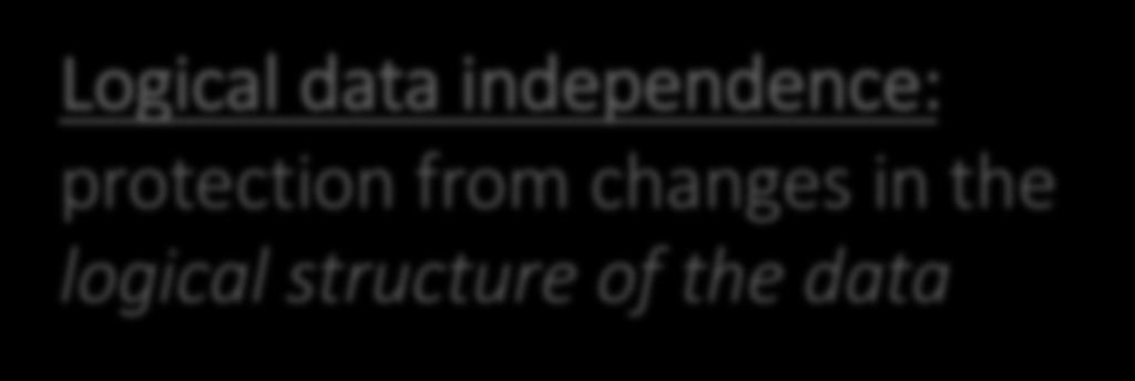 Section 2 > Schemata Data independence Concept: Applications do not need to worry about how the data is structured and stored