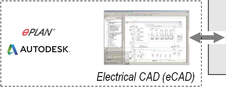 Software Electrical