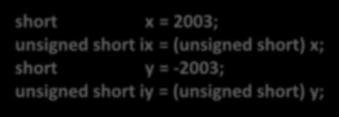 Signed Unsigned Ordering inversion Negative Big positive T 2U w Two s complement +2 w 1 ( x) = w x + 2, x x, x 2 w 2 w 1 0 0 short x = 2003; unsigned short ix = (unsigned short) x; short y = -2003;