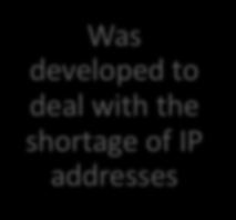 available IP addresses to hosts currently in