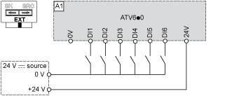 Switch Set to SRC (Source) Position Using the Output Power Supply for the Digital Inputs Switch Set to SRC