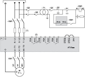 Connections and Schema Three-Phase Power Supply with Upstream Breaking via Line Contactor Connection diagrams conforming to standards EN 954-1 category 1 and IEC/EN 61508 capacity SIL1, stopping