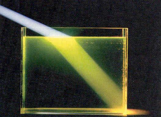 Refraction of Light Refraction of Light Refraction: The bending of light when it passes from one transparent material to