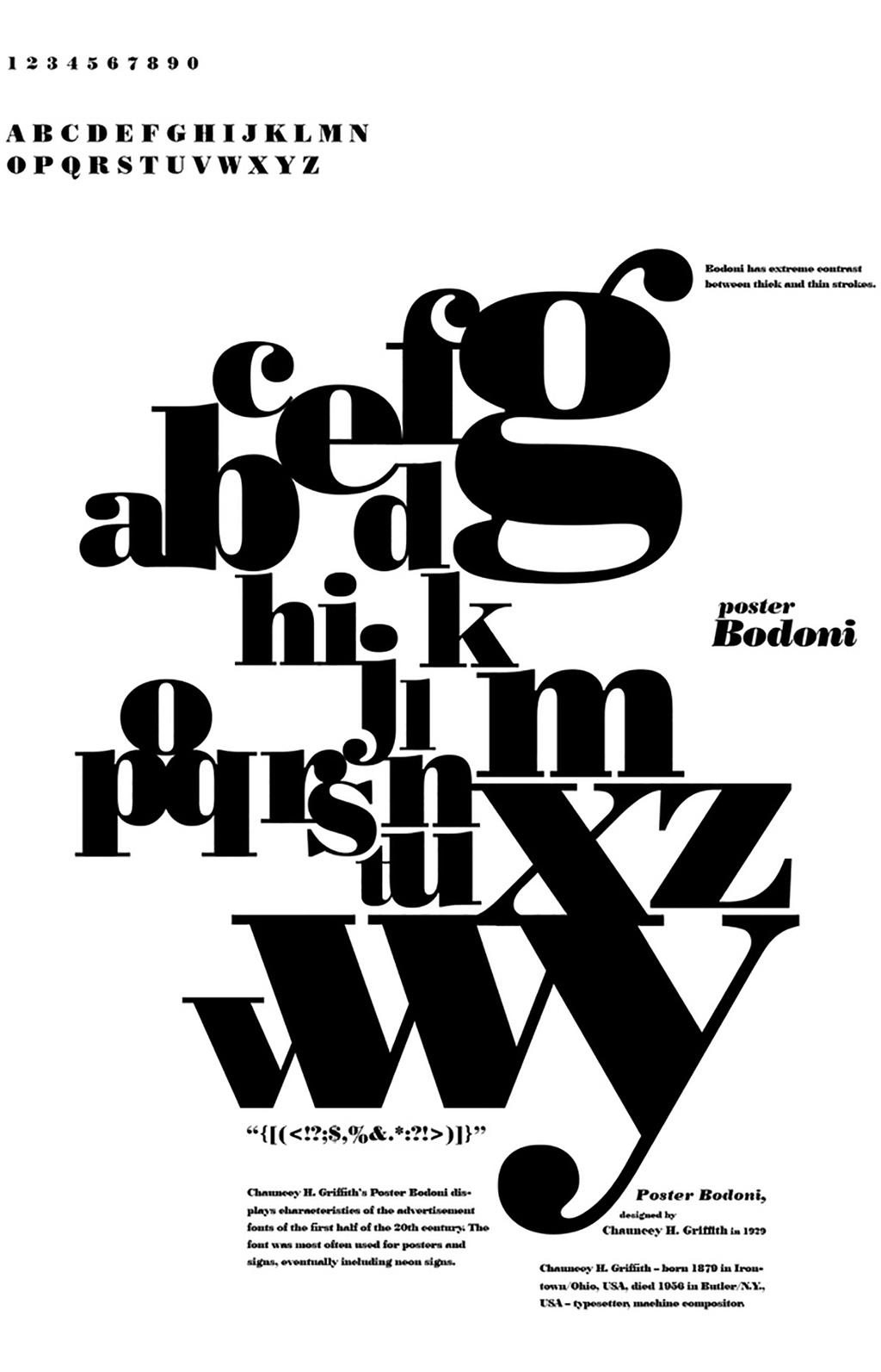 Bodoni created letters that exhibit abrupt, unmodulated contrast between thick and thin elements, and razor-thin