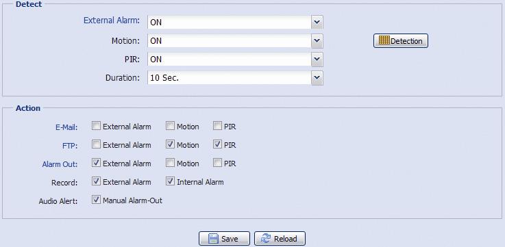 3.6 Trigger 3.6.1 Trigger You can configure how this camera reacts when there s an alarm, a motion or a PIR event.