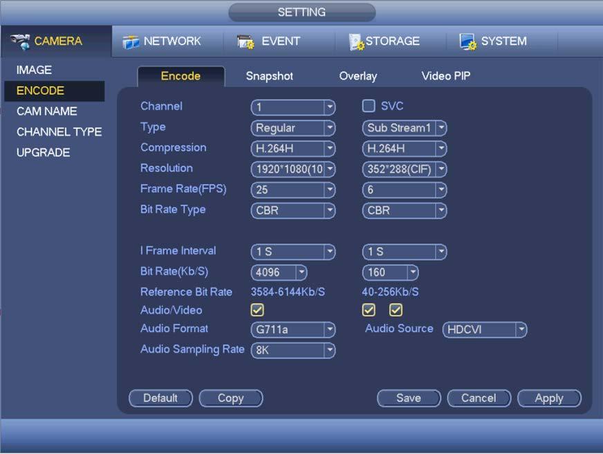 Control. The HDCVI DVR opens the PTZ Setup menu.