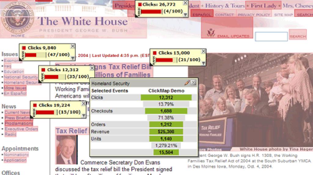 Figure 1-B: ClickMap! NOTE: The White House is not an Omniture client. The illustration shown above is an example. 1.1.2 Using Custom Link Tracking For reporting within the SiteCatalyst user interface, or for finer control over SiteCatalyst reports, custom link tracking may be used.