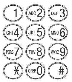 Dial-Pad Entry Dial-pad data entry allows you to use the dial pad to enter alphabetical characters into a text field.