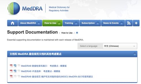 Support Documentation Condensed PtC documents available in all MedDRA languages except English and Japanese MedDRA Best Practices document available in all MedDRA languages Russian now