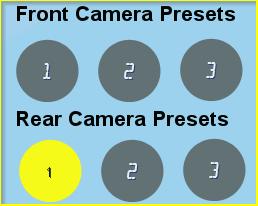 Press 1, 2 or 3 on the Front Camera or Rear Camera Presets to select the camera preset that is best for your remote