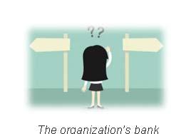 ORDERS Two Types of Assessments ROC Report on compliance (ROC) Must be performed by an independent organization Lead by a QSA Level 1 merchants & service providers Acquiring banks may elect other