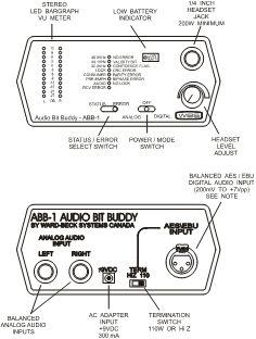 ABB 1 AUDIO BIT BUDDY General The Audio Bit Buddy is a low cost, portable beltpack unit for monitoring digital audio (AES/EBU, S/PDIF) or analog audio signals.