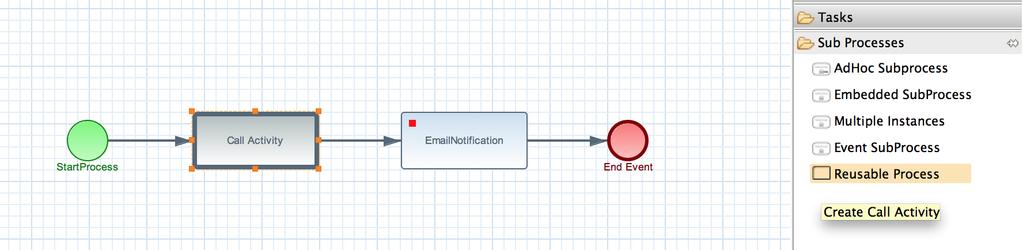 1. Under the Sub Processes drawer you will find a Reusable Process. Drag the Reusable Process into your process before the EmailNotifi cation.