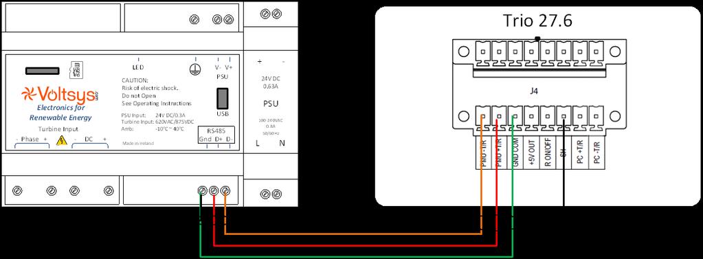 Step by step instructions for Trio Inverters Example RS485 Connection to the RS485