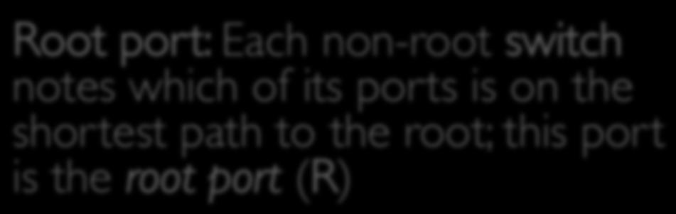 STP: Port status Root port: Each non-root switch notes which of its ports is on the shortest path to the root; this port is the root port (R)