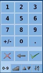 The pressure set point can be changed using one of three input modes The numeric keypad Application: Direct input of set point value.
