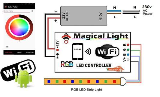 RGB Led Light Driver Card LED RGB driver card which changes color. It can be set in different colors. The Android App can be used to change the colors and can also be put on color changing mode.