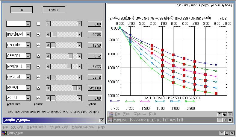 For IVP files, DesignWindow filters the DC bias conditions for valid points based on a multiparameter mask.