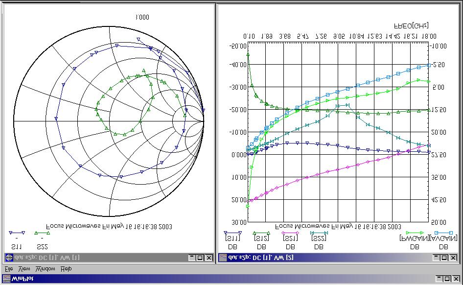 WinPlot generates Cartesian and polar (Smith Chart) displays of S-parameter and