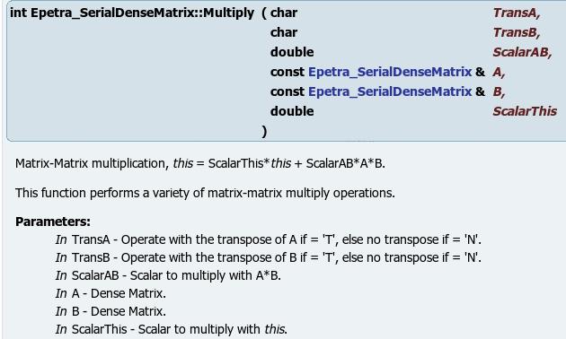 _SerialDenseMatrix: Mathematical Methods 看帮助文档