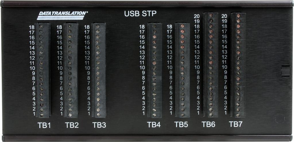 Easy Screw Terminal Connections STP Connection Box Digital I/O Connections Access all of the digital I/O signals through screw terminals Counter/Timer