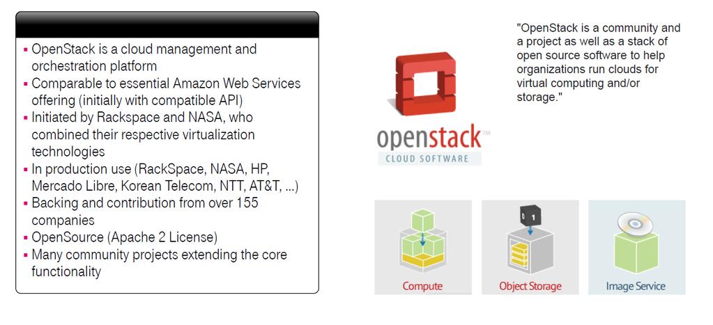 OpenStack: Open source cloud