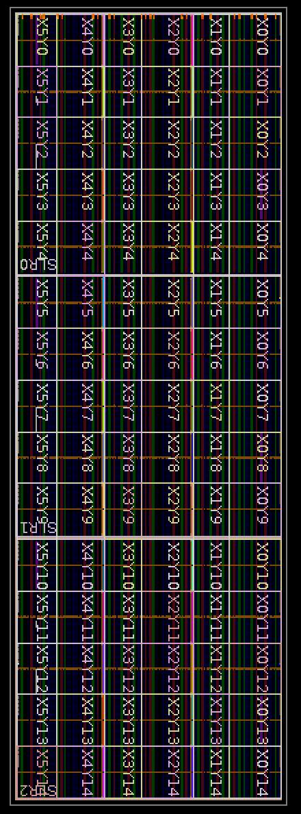 13/29 FPGA Wire Speeds