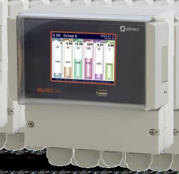 Although the number of available inputs is reduced if compared with the panel mounted model, the functionality available so far has been maintained. mm Controller.