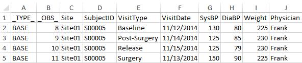 where _type_='dif') order by key; quit; PROC EXPORT DATA= WORK.visits_base_only OUTFILE= "H:\MWSUG Fall 2018\Reports\Rows_only_in_the_BASE_Dataset.xlsx" SHEET="Base only Rows"; PROC EXPORT DATA= WORK.