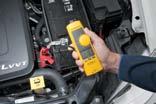 Fluke Clamp Meters: Readings you can rely on Wire in tight