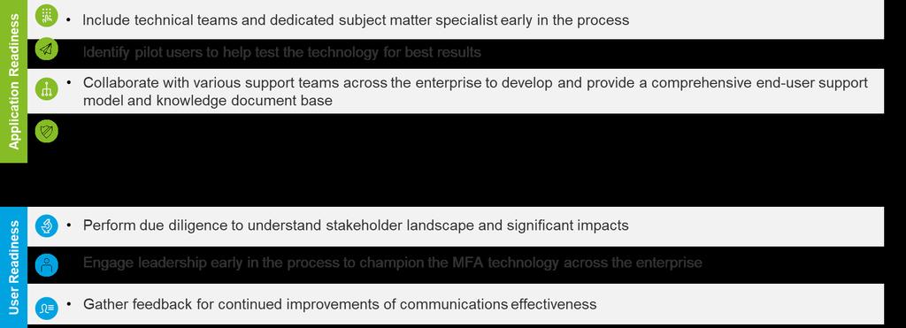Success factors that help drive MFA success The success of an MFA