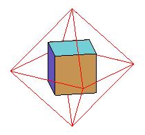 Convex Polytopes Two ways of defining convex polytopes Computational