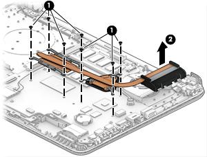 3. Remove the heat sink assembly from the system board (2). NOTE: Heat sink appearance may vary. Discrete graphics 4. On models with UMA graphics, remove the four Phillips PM2.0 3.