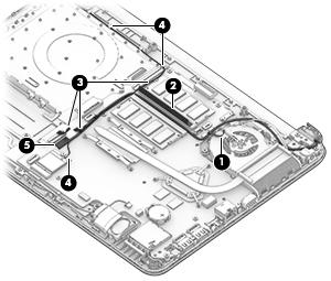 To remove the system board: 1. Remove the display cables by lifting the black and silver tape that secures the cable to the fan (1). 2.