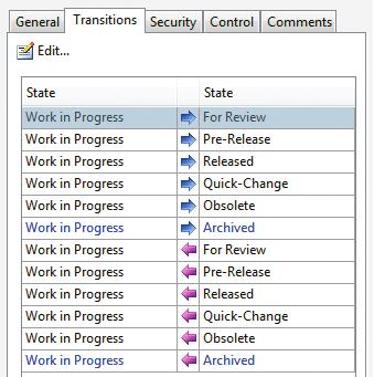 Behaviors Autodesk Vault Manufacturing file revisions may be applied to selected files and all their related files.